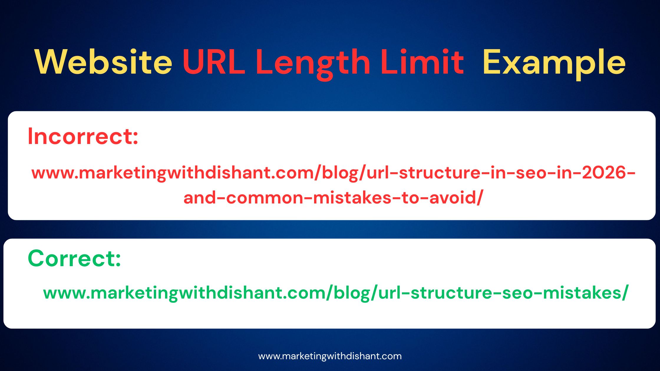 URL length Limit example