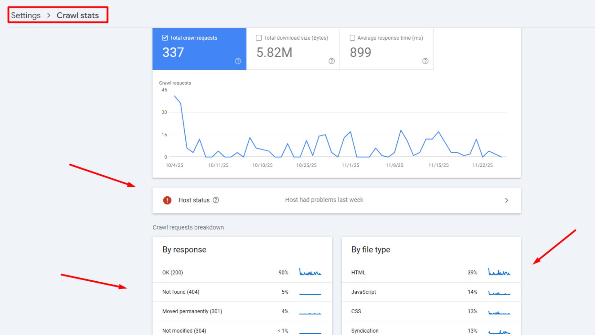 crawl budget in seo step3