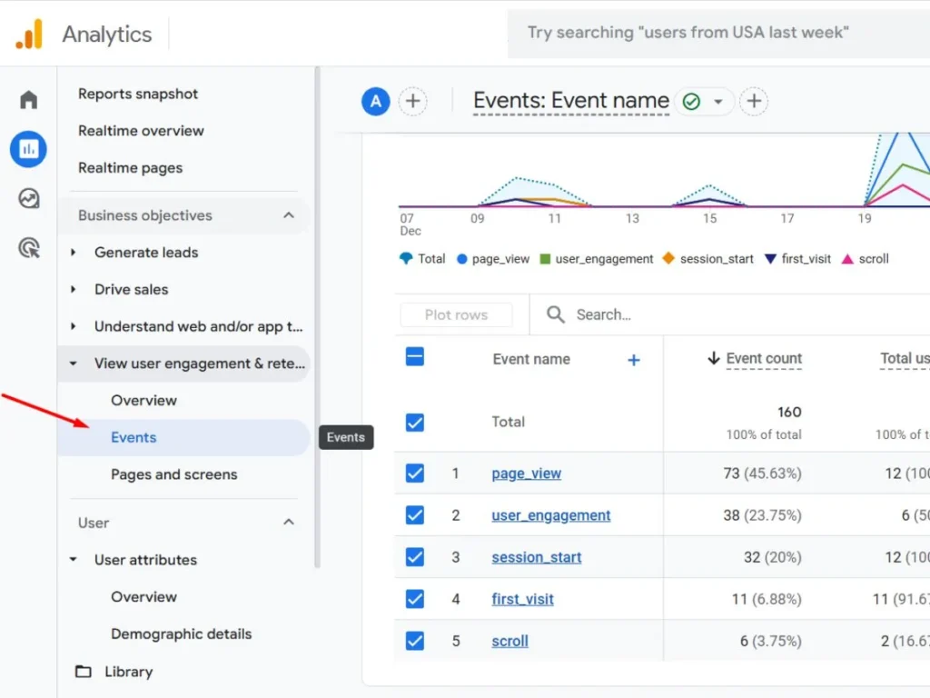 Step 4: How to check Event Count in GA4
