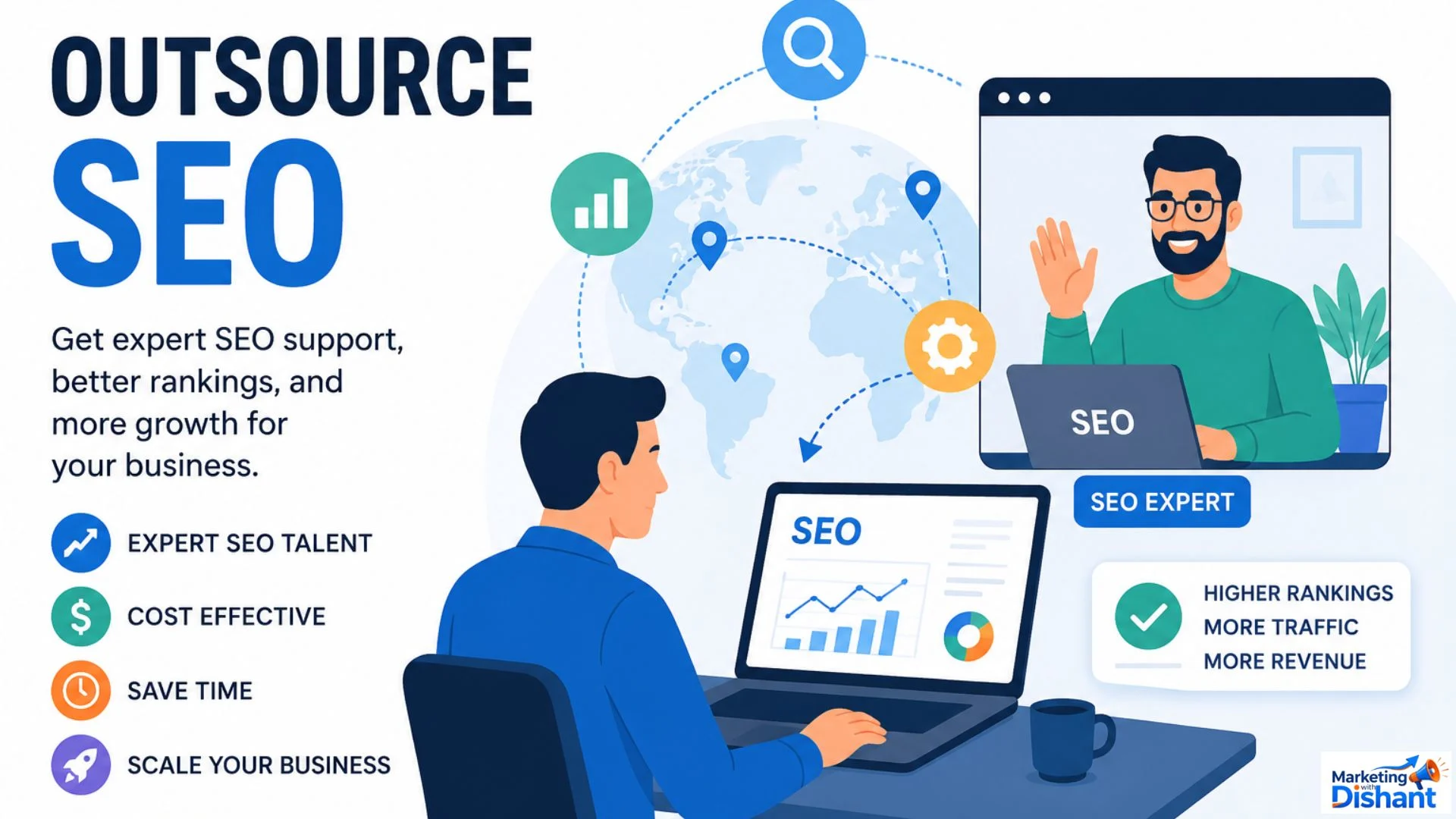 outsource seo